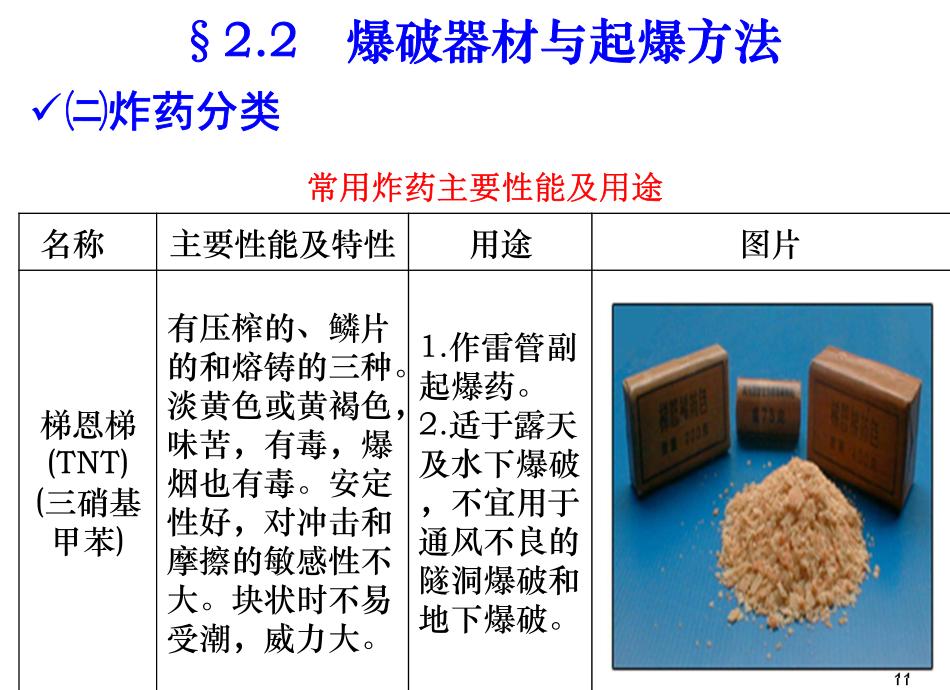 爆破工程（二）