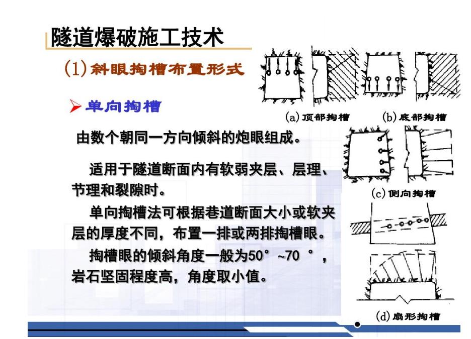 隧道爆破施工技術2