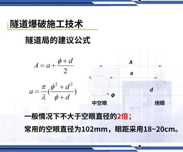 隧道爆破施工技術4