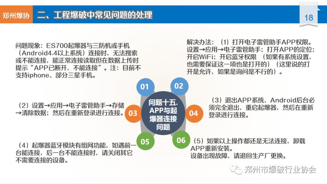 電子雷管起爆常見問題及處理（3）